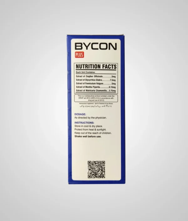 Bycon herbal appetizer antacid Backside Image